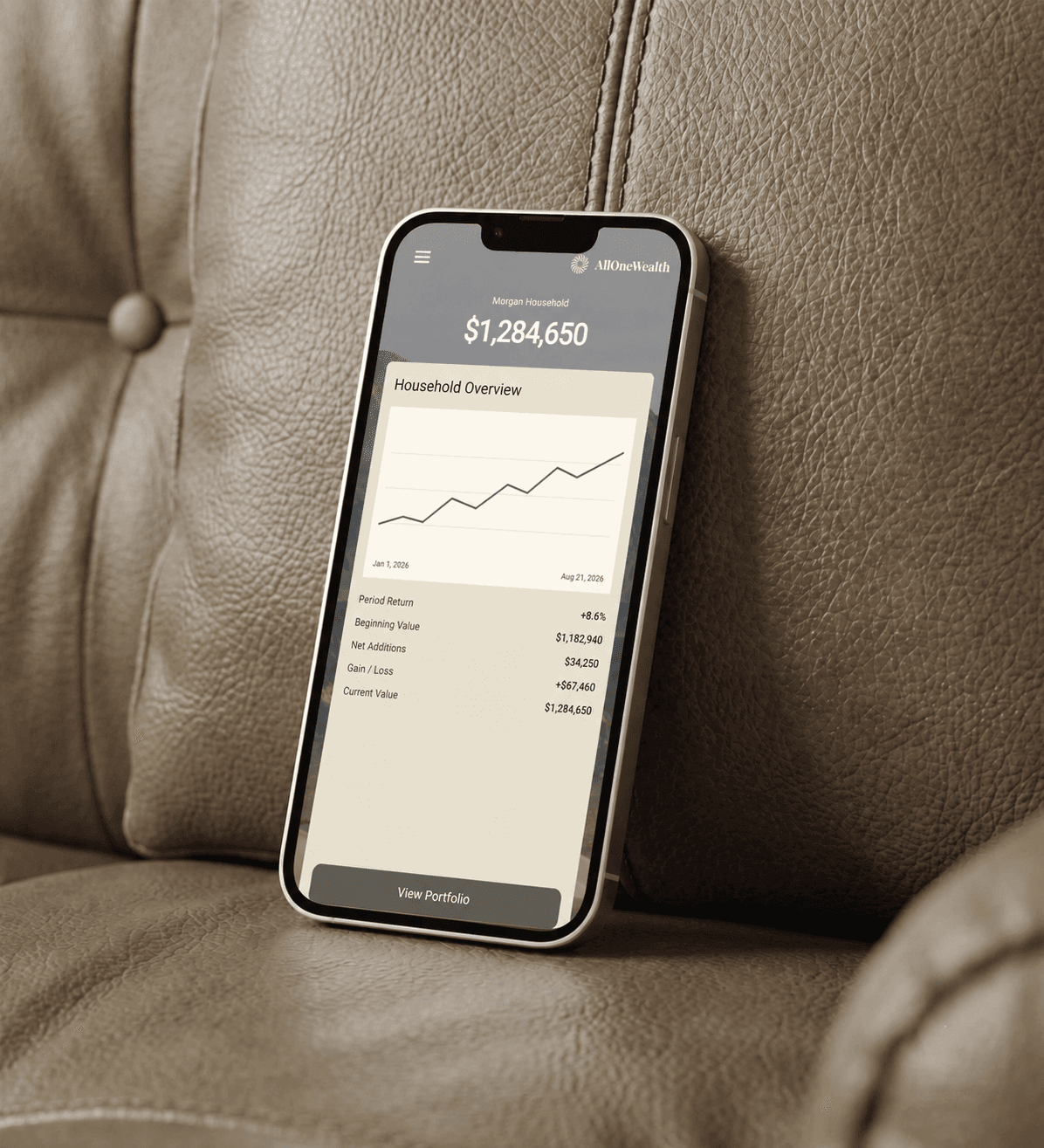 All One Wealth app on a phone