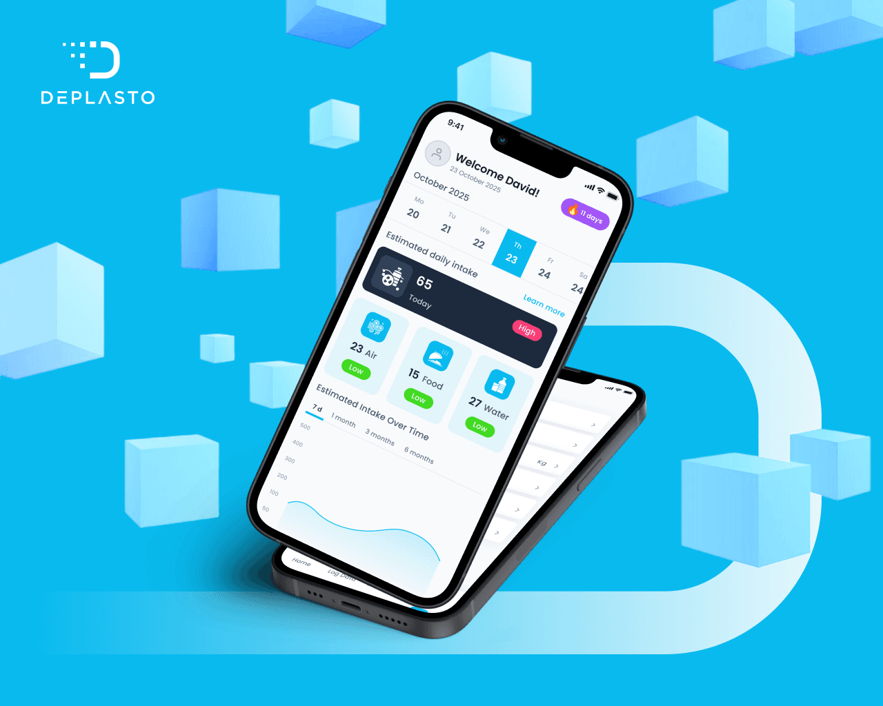 Deplasto mobile product composition