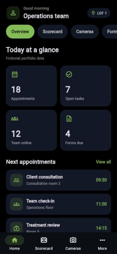LOF Xpress operations dashboard
